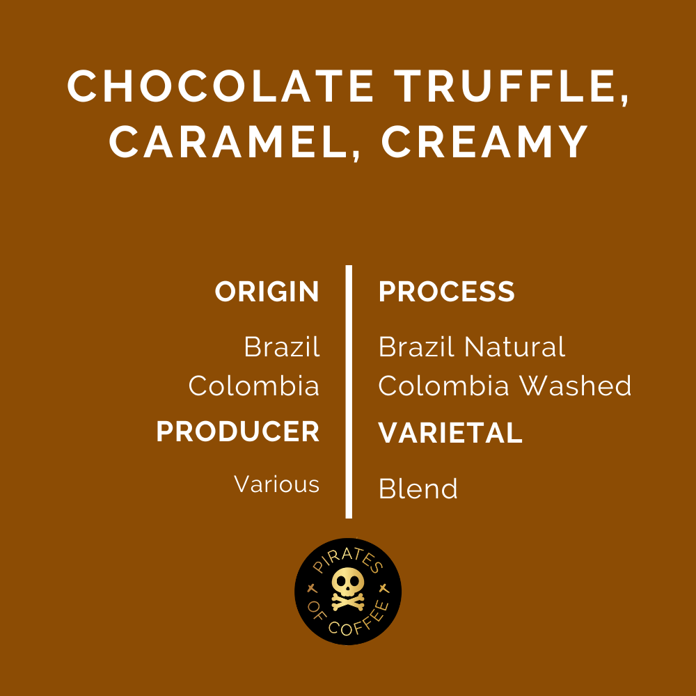 Pirates Gateway Espresso Blend 250 G