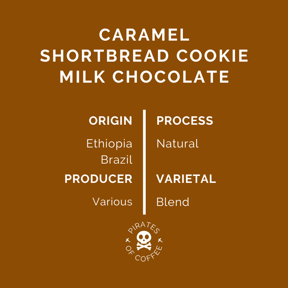 Pirates Fix Espresso Blend 250 G