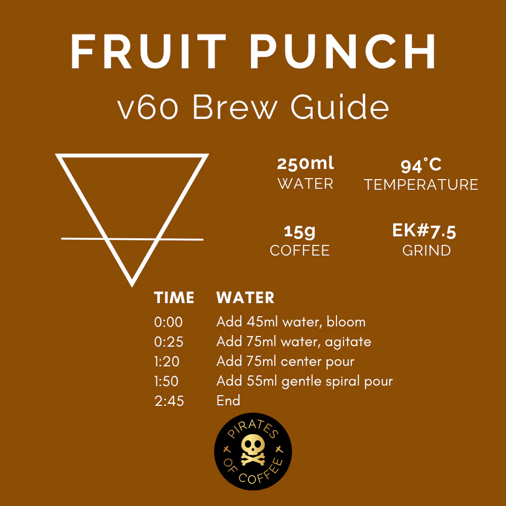 Pirates Fruit Punch Filter - Ethiopia Natural (250g)