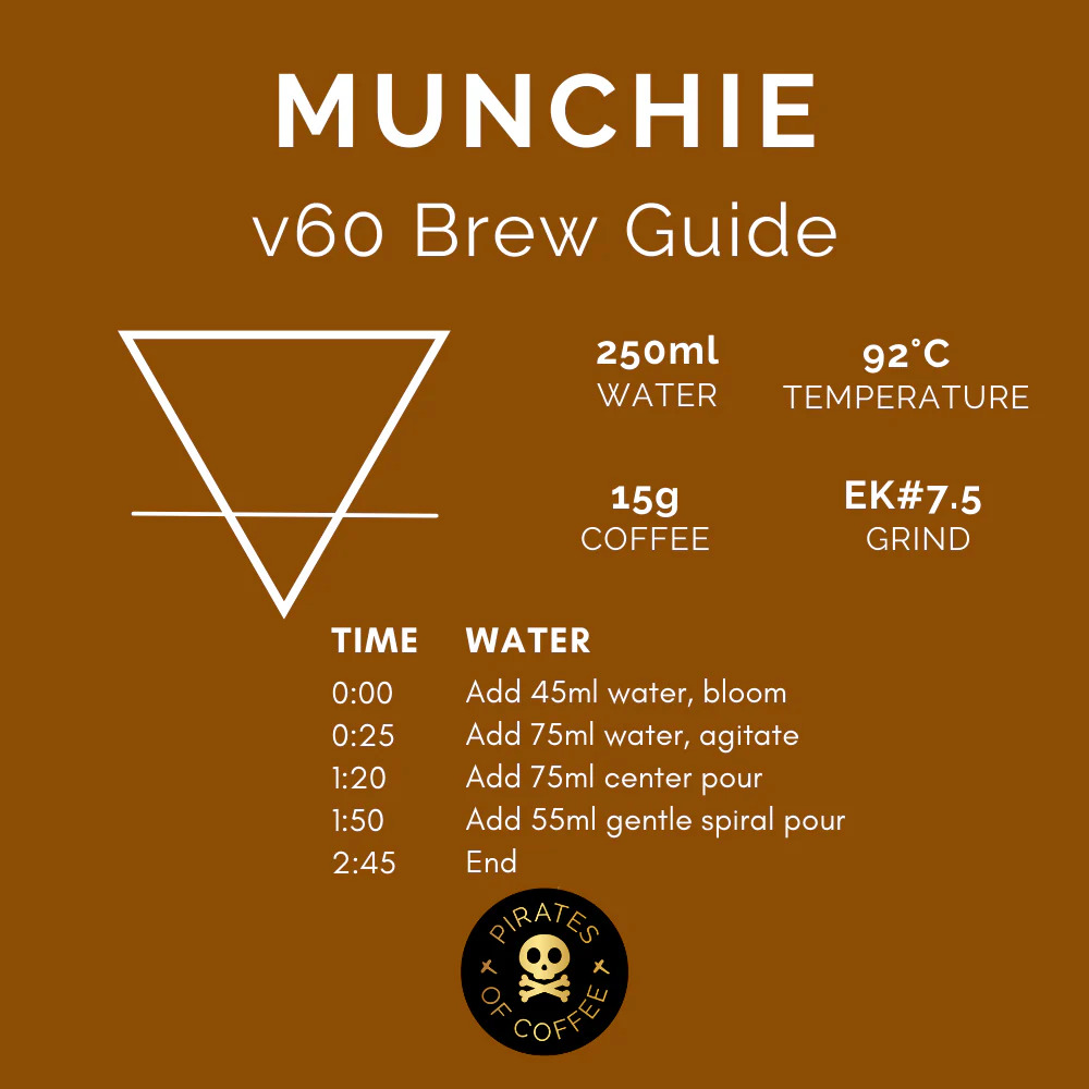 Pirates Munchie Filter - Colombia Honey (250g)