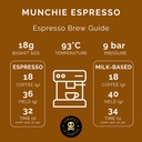 Pirates Munchie Espresso - Colombia Honey (250g)