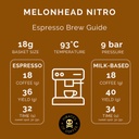 Pirates Melonhead Nitro - Colombia Nitro Fermentation (250g)
