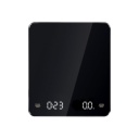 JDMON Basic Scale JD124