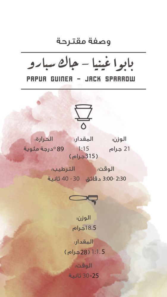 The Coffee Factory - Papua Guinea - Jack Sparrow 250 G