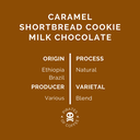 Pirates Fix Espresso Blend 250 G