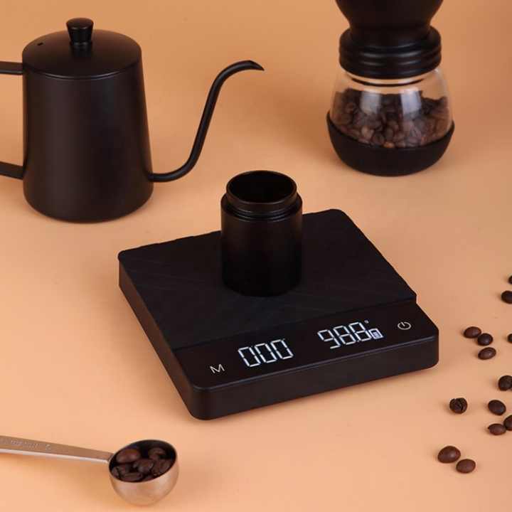 JDMON Basic Scale JD124