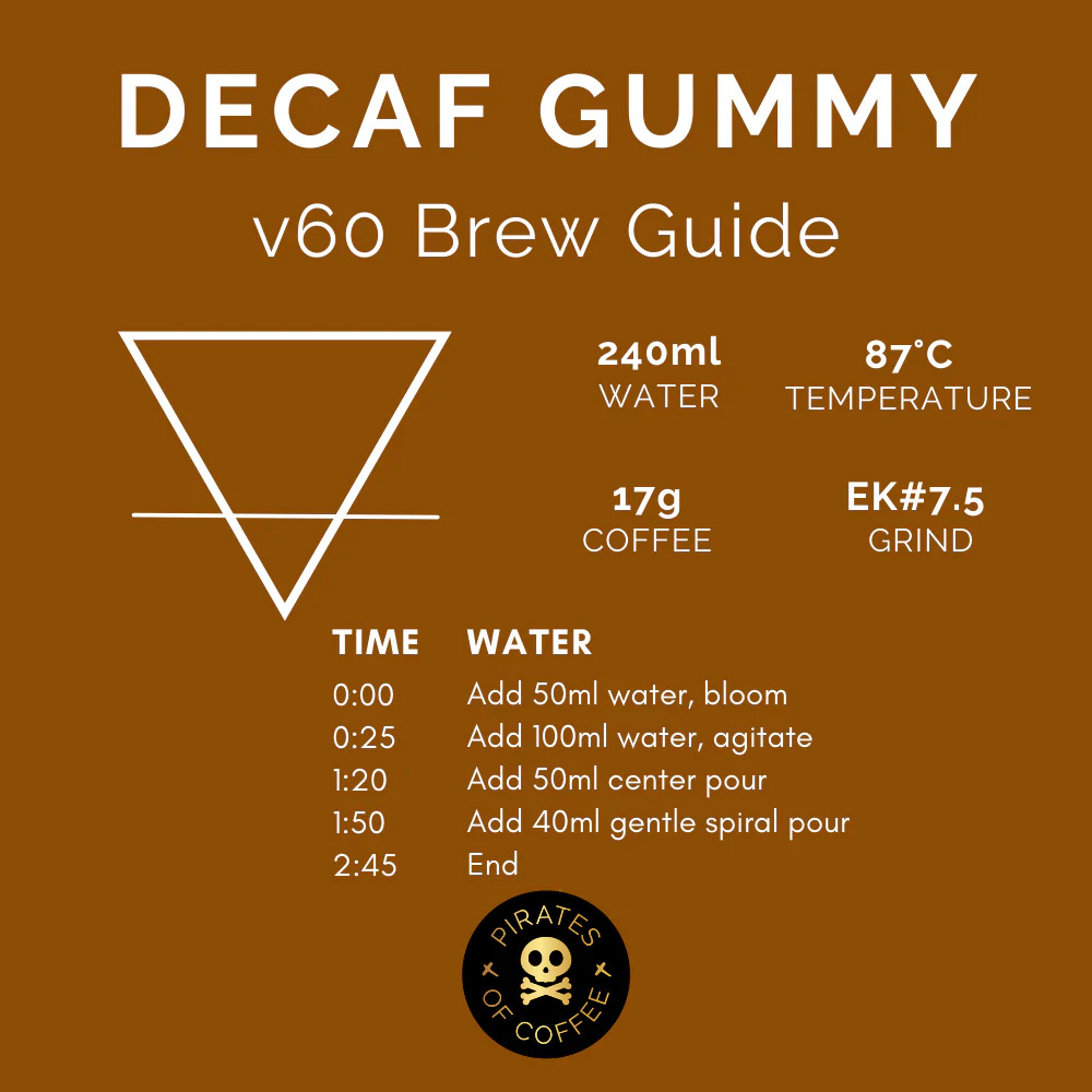 Pirates Gummy Decaf Colombia Anaerobic 250 G