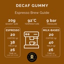 Pirates Gummy Decaf Colombia Anaerobic 250 G