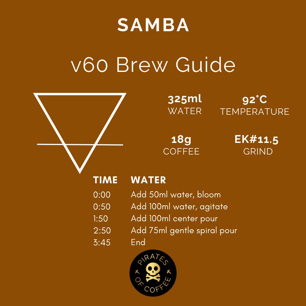 Pirates Samba - Brazil Natural (250g)