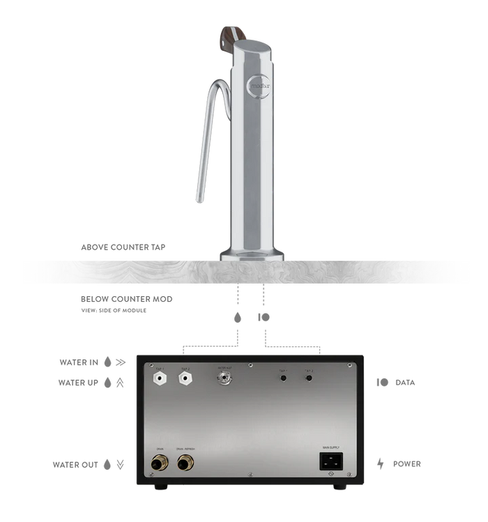 Mod Bar Systems Steam Chrome